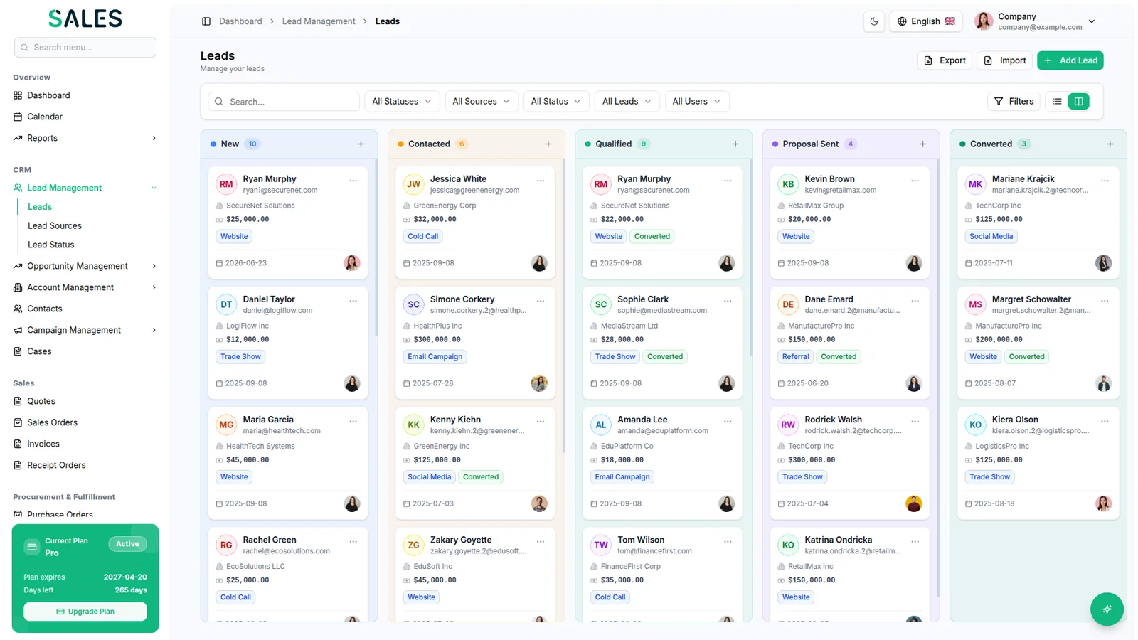 Sales CRM dashboard
