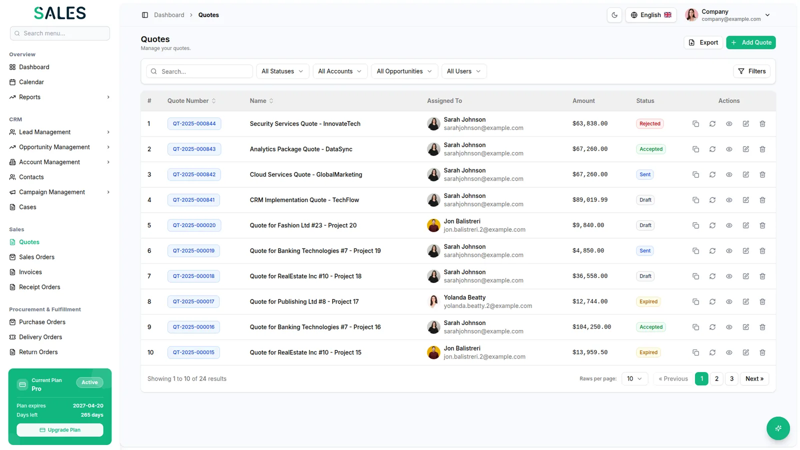 Sales CRM dashboard