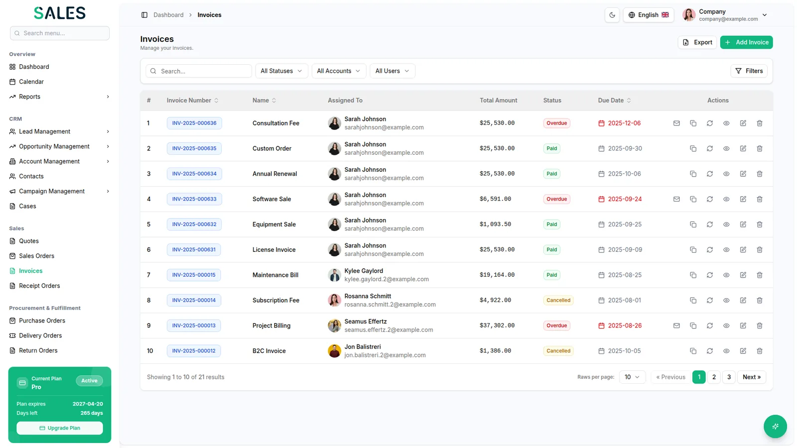 Invoice register with due dates and payment status